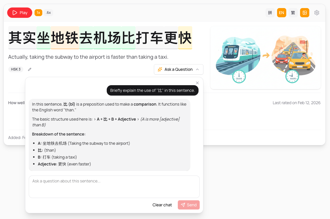 AI chat panel answering a grammar question about a Mandarin sentence